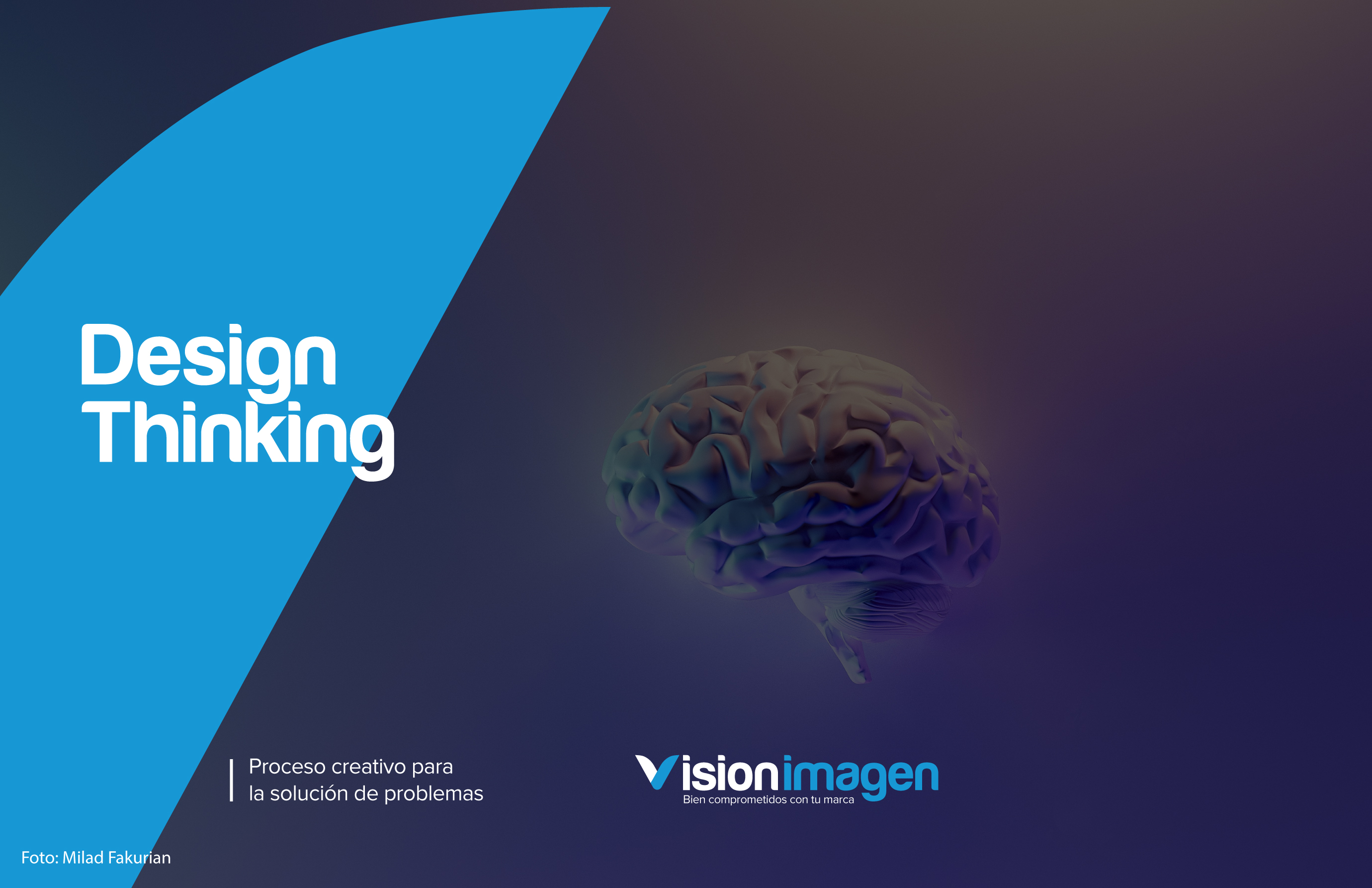 Design thinking